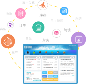 【網(wǎng)店管家erp】電商ERP/網(wǎng)店ERP/進銷存系統(tǒng)//WMS倉儲管理