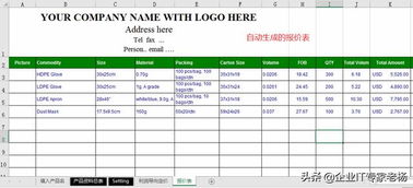 創(chuàng)業(yè)型外貿(mào)公司如何巧用免費開源軟件實現(xiàn)企業(yè)信息化變革之路